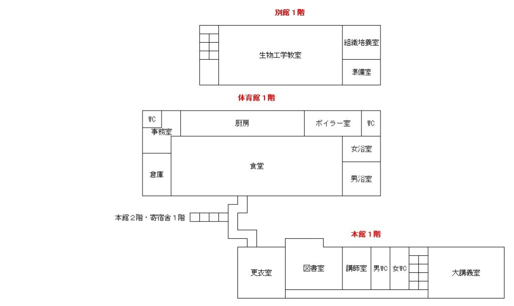 本館１階