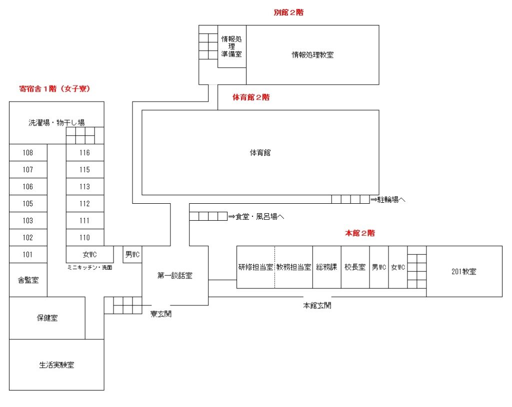 本館２階（正面玄関）・寄宿舎１階（女子寮）