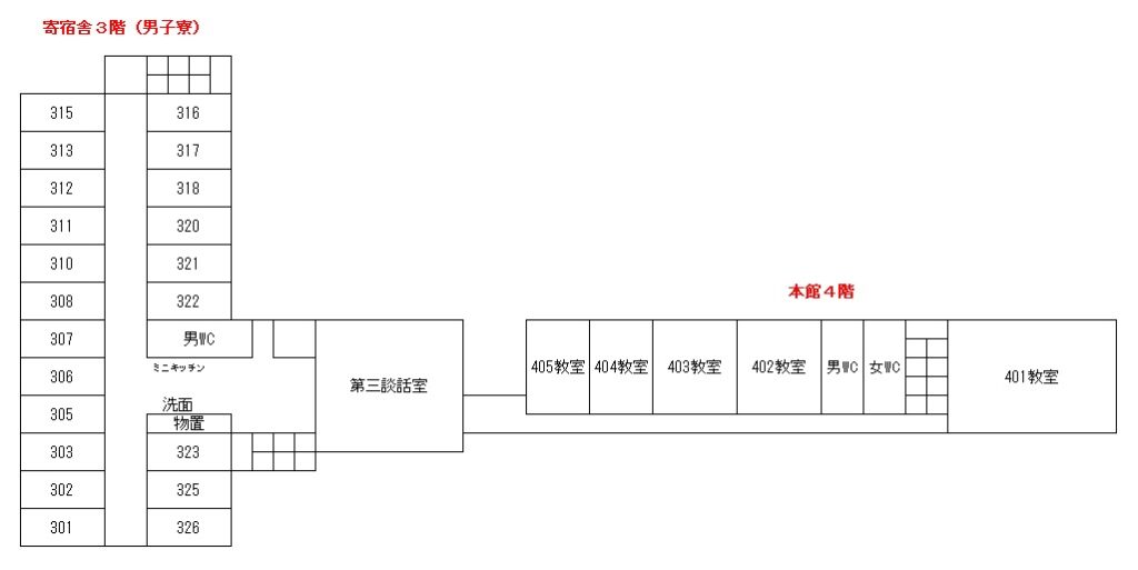 本館４階・寄宿舎３階（男子寮）